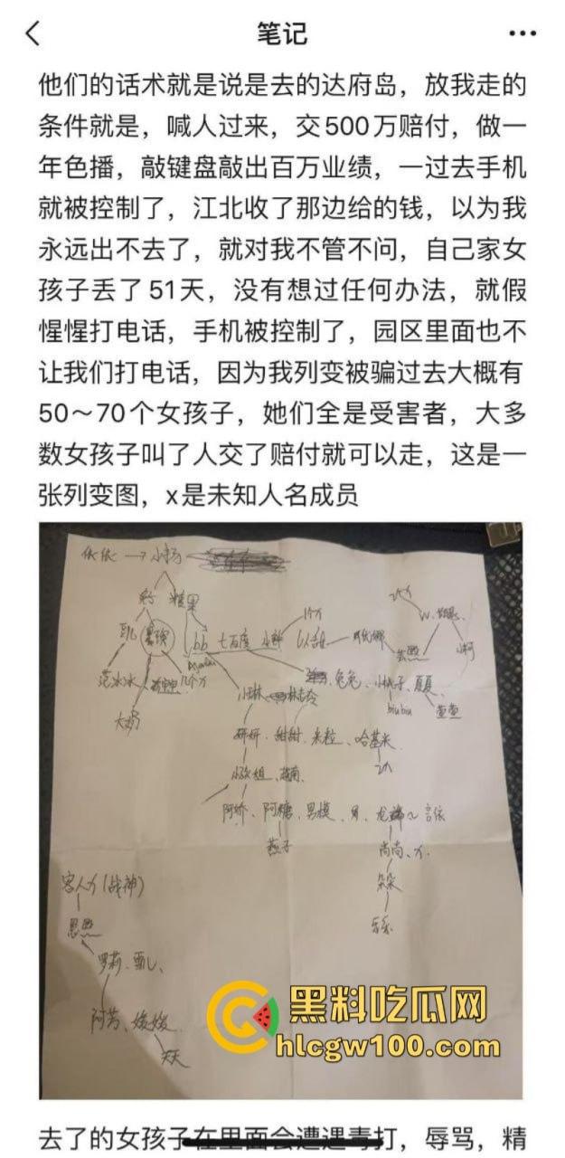 独家爆料深圳江北集团下属公司贩卖女性 有钱赎身回家 没钱毒打强奸 细思极恐!-7